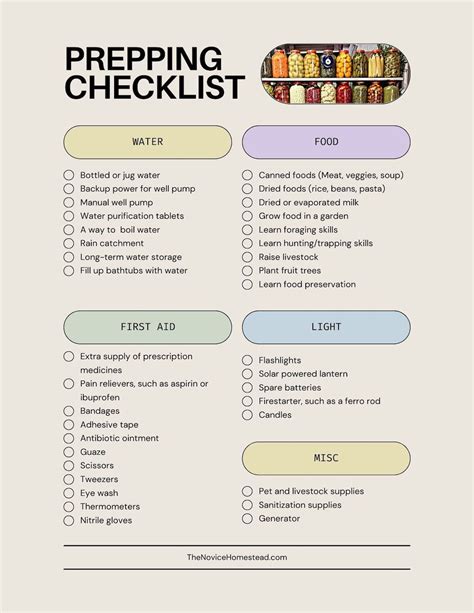 Prepping Food Storage List for Beginners - raincitystudios.com