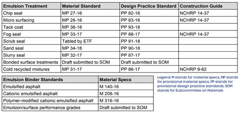 Preservation Standards & Guidelines - - muktibox.com