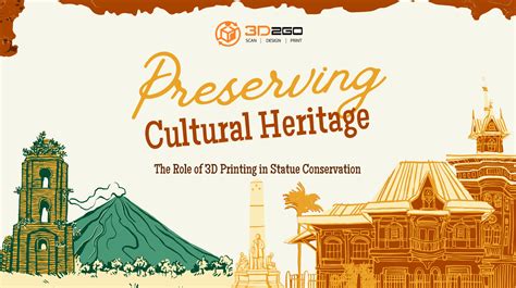 Preserving Cultural Heritage - दृष्टि आईएएस - muktibox.com