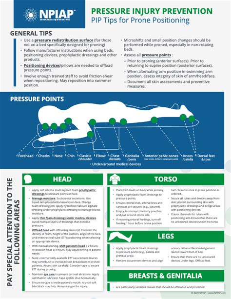 PRESSURE INJURY PREVENTION: Tips for Prone Positioning