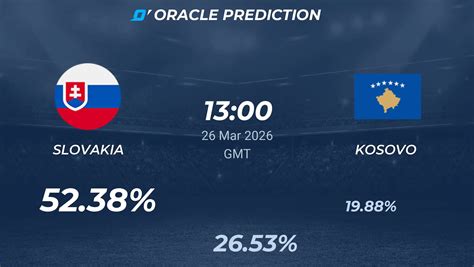 Preview: Slovakia vs Kosovo - prediction, team news, lineups - raincitystudios.com