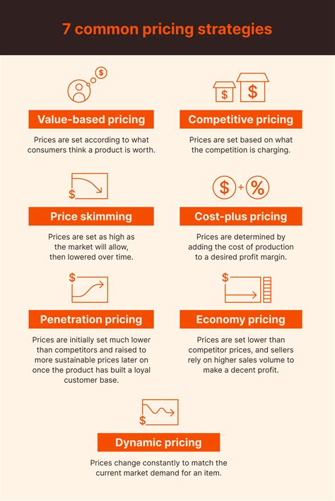 Pricing | Midtrans - coolestguyplanet.net