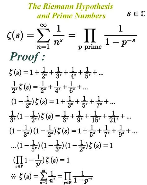 PRIME NUMBERS AND THE RIEMANN HYPOTHESIS - wintechmobiles.com