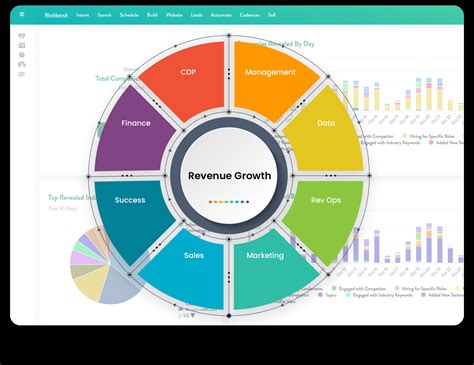 PRIME WHEEL Revenue, Growth & Competitor Profile - IncFact.com