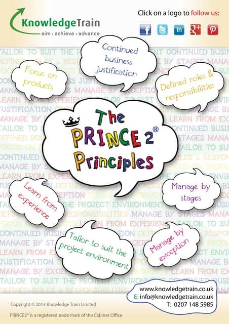 PRINCE2 Principles Ebook PDF