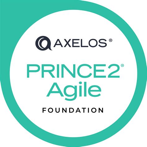 PRINCE2-Agile-Foundation Ausbildungsressourcen