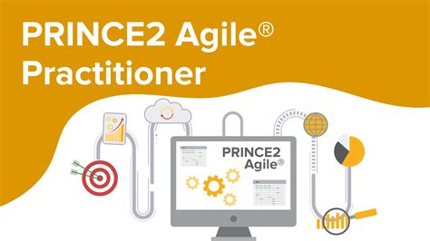 PRINCE2-Agile-Practitioner Prüfungsaufgaben