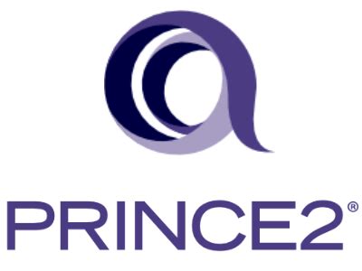 PRINCE2-Foundation Demotesten