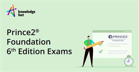 PRINCE2-Foundation Exam Fragen.pdf