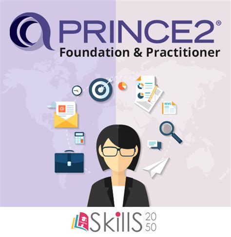 PRINCE2-Foundation Prüfungs