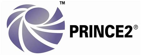 PRINCE2-Foundation Prüfungsübungen