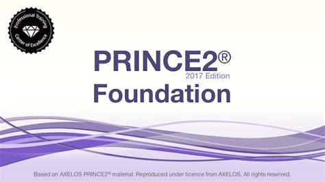 PRINCE2-Foundation Testking