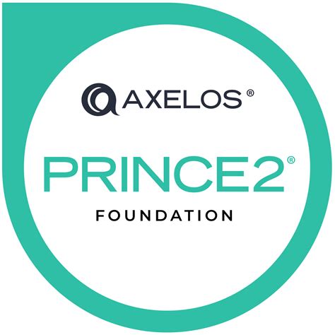 PRINCE2-Foundation Unterlage