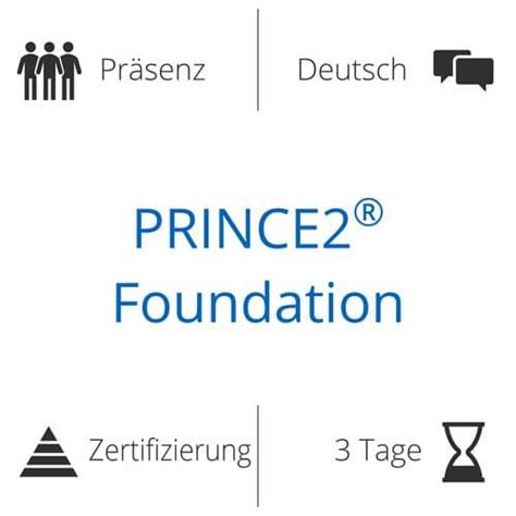 PRINCE2-Foundation Zertifizierung