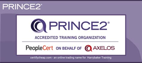 PRINCE2Foundation Online Tests