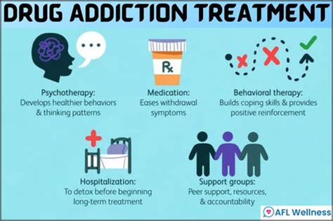 principles of drug addiction treatment - wintechmobiles.com