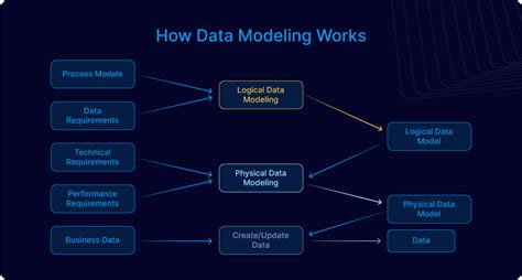 Principles of feature modeling - ACM Digital Library - coolestguyplanet.net