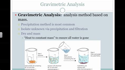 Principles of Gravimetric Analysis - Bohrium - wintechmobiles.com