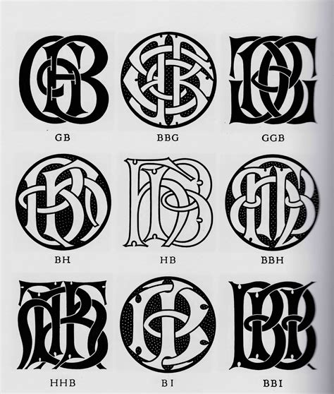 Principles of Monogram Design Explained - muktibox.com