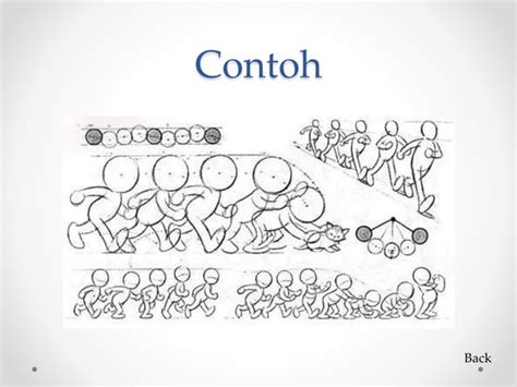 Prinsip Dasar Animasi - Multimedia Class Production - muktibox.com