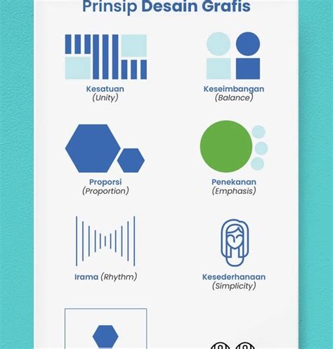 Prinsip Dasar Pembuatan Desain Poster - muktibox.com