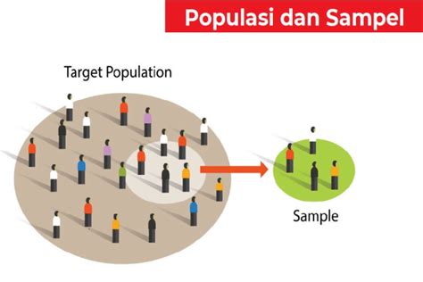 Prinsip distribusi sampel - STATISTIKA - wintechmobiles.com