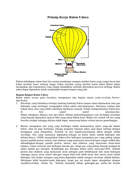 Prinsip Kerja Balon Udara - MITRA EDUKASI - wintechmobiles.com