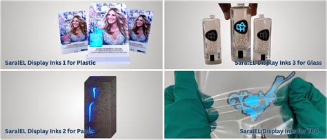 Print Flexible Electroluminescent Displays | Saralon - wintechmobiles.com
