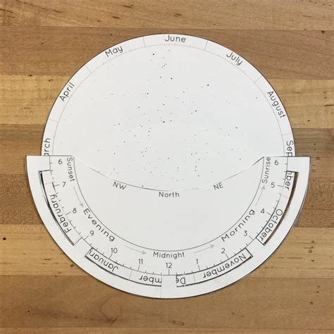 Printable Planispheres - Lyncean Education - wintechmobiles.com