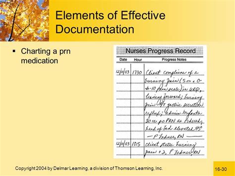 PRN medication documentation - Nursing Student Assistance