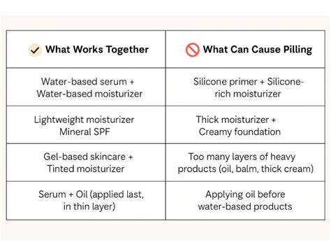 Pro Tips to Stop Pilling & Fading in Bedding | Pamposh - muktibox.com