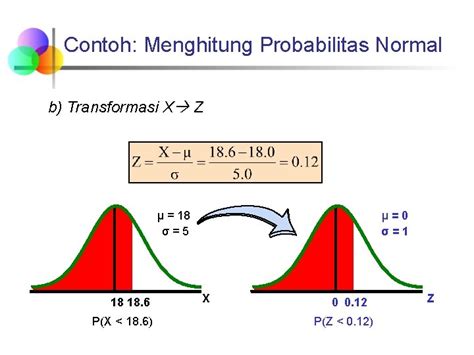 Probabilitas kontinu | PPT - SlideShare - wintechmobiles.com