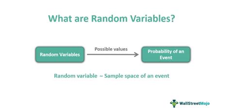 Probability And Random Variabl - Middle East Tec | Educatly - wintechmobiles.com