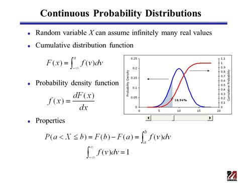 Probability Density Function | Desmos - wintechmobiles.com