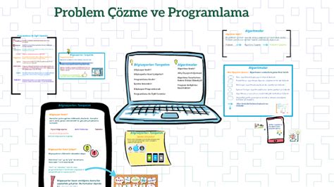 PROBLEM ÇÖZME VE PROGRAMLAMA PROBLEM ÇÖZME. 