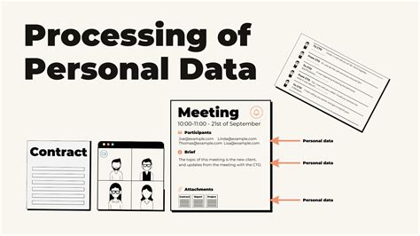 PROCESSING AND TRANSFER OF PERSONAL DATA Kimteks.