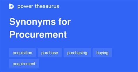 PROCUREMENT Synonyms: 5 Synonyms & Antonyms for …