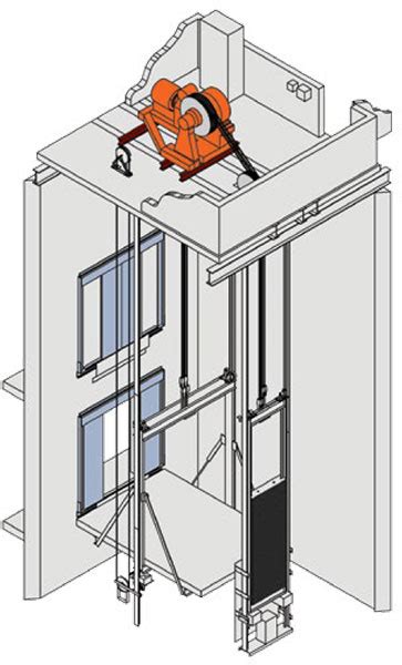 PRODUCT: GEARED TRACTION FREIGHT ELEVATOR