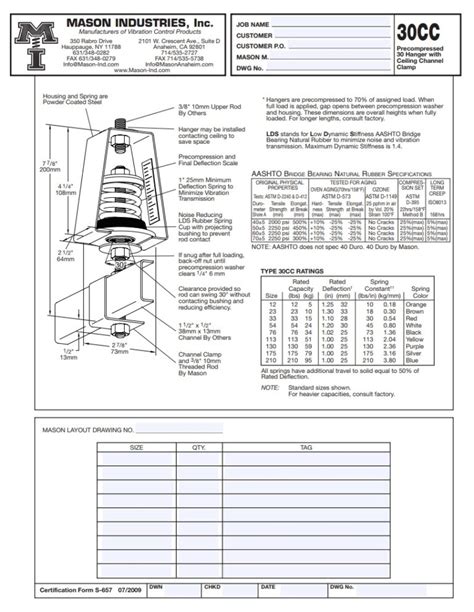 PRODUCT SUBMITTAL 249 - REHAU