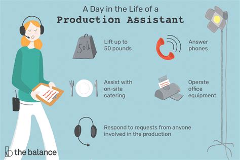 Production Assistant Jobs - Backstage - muktibox.com