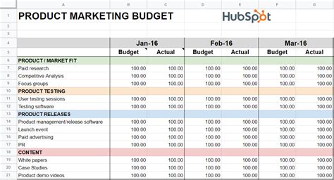 Production Budget & Expense Tracker - Shuswap Theatre - muktibox.com