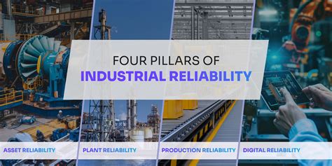 Production Reliability for All Industries - Infinite Uptime - coolestguyplanet.net
