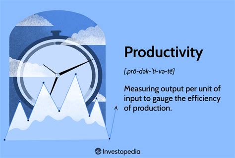 PRODUCTIVITY MEASURES FACTORS AND RESULTS IN CONSTRUCTION …