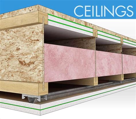 Professional Ceiling Contractors for Soundproof Solutions - coolestguyplanet.net