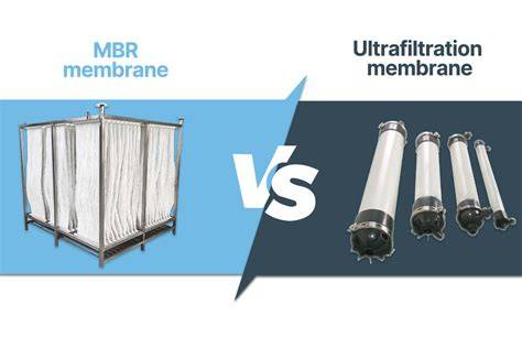 Professional Ultrafiltration and MBR Membranes Manufacturer - raincitystudios.com