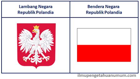 Profil Negara Polandia (Poland) - Ilmu Pengetahuan Umum - raincitystudios.com