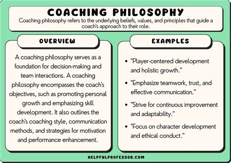 PROGRAM EXPECTATIONS COACHING PHILOSOPHY