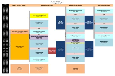 Program Overview - MIT-WHOI Joint Program - raincitystudios.com