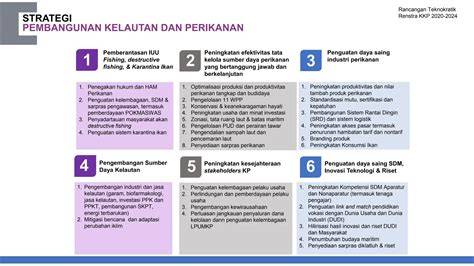 PROGRAM STRATEGIS KEMENTERIAN KELAUTAN DAN … - raincitystudios.com