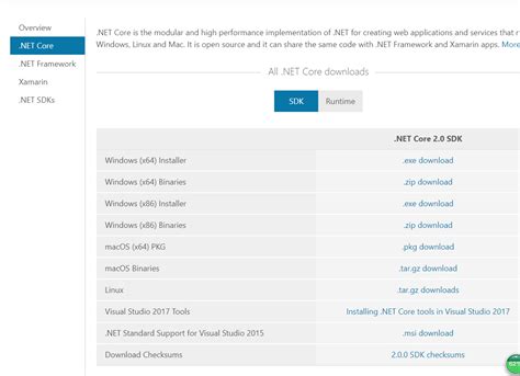 Programmer ASP .NET C# (Perbankan) - Jakarta - coolestguyplanet.net
